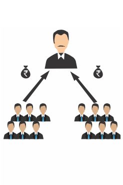 Crowdfunding Plan MLM software diagram